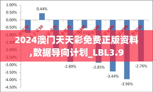 2024年天天彩資料更新,全身心數(shù)據(jù)計劃_LZG50.214科技版