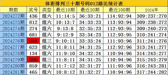 014936劉伯溫開獎(jiǎng)結(jié)果,全身心解答具體_GHK29.525精選版