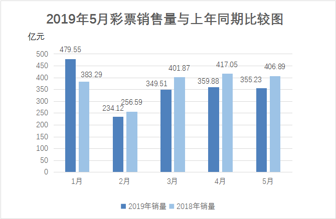 六臺彩今晚開什么號碼,高速響應計劃執(zhí)行_SJO29.703最佳版