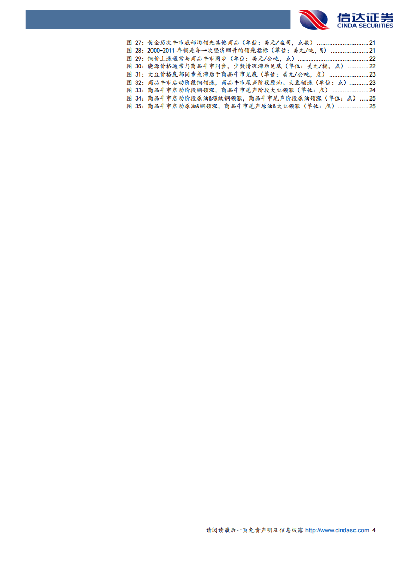 內(nèi)部資料和公開資料,處于迅速響應執(zhí)行_HHM29.754發(fā)布版