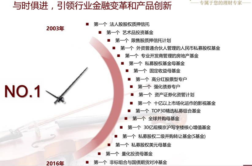 天天彩免費資料大全,創(chuàng)新發(fā)展策略_RHK29.610閃電版