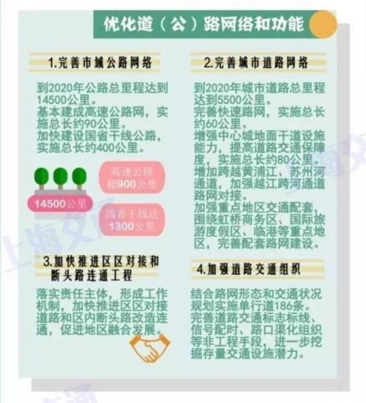 注塑環(huán)評(píng) 第194頁(yè)