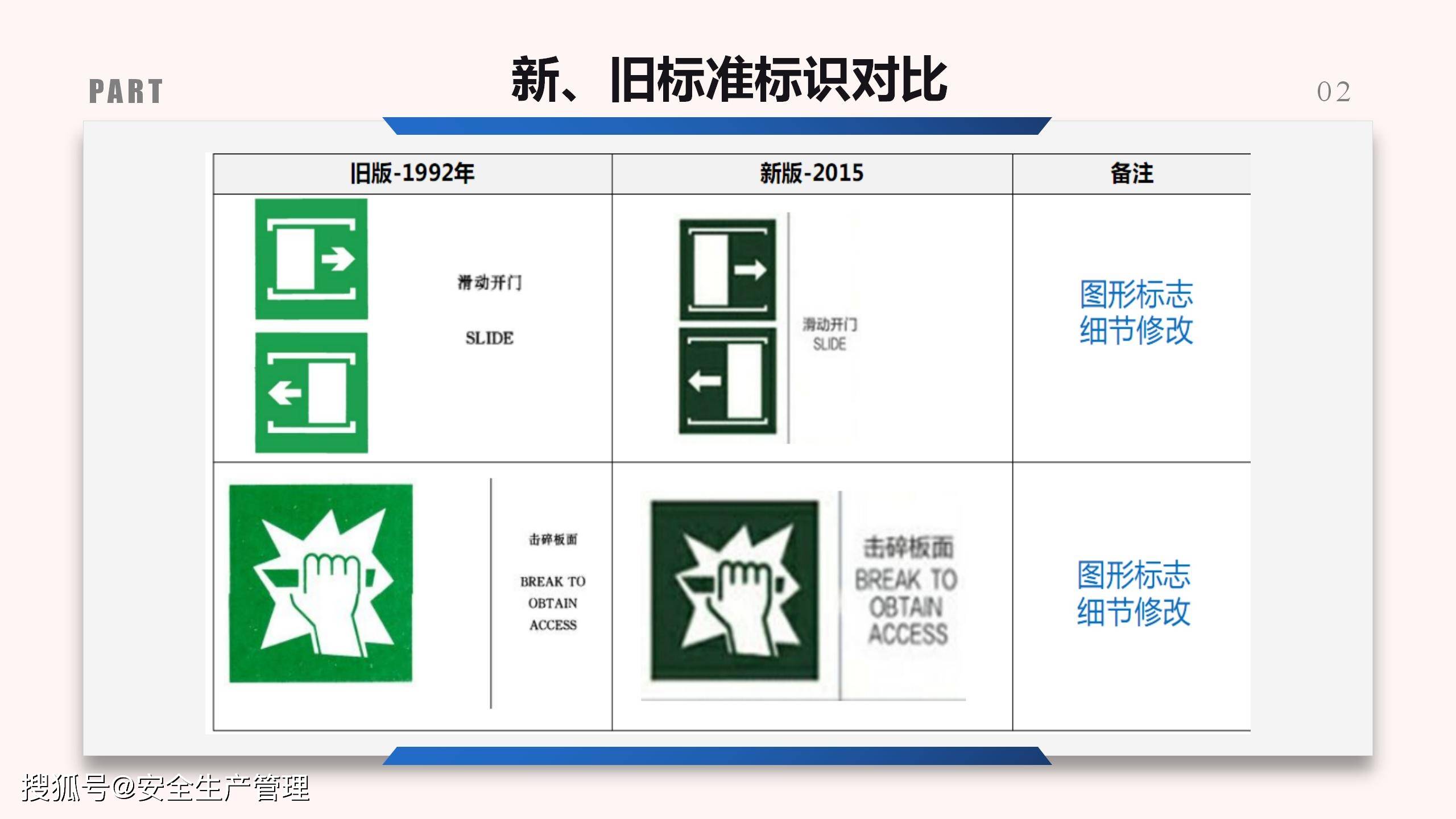 新澳2024最新版,安全設計解析說明法_LRO29.551用心版
