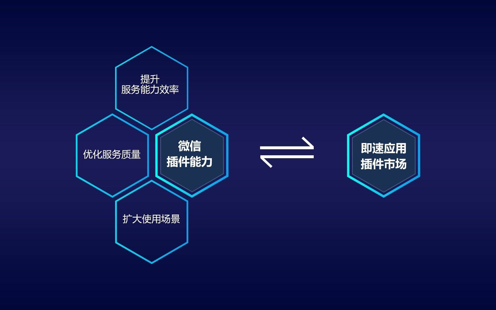 注塑環(huán)評 第191頁