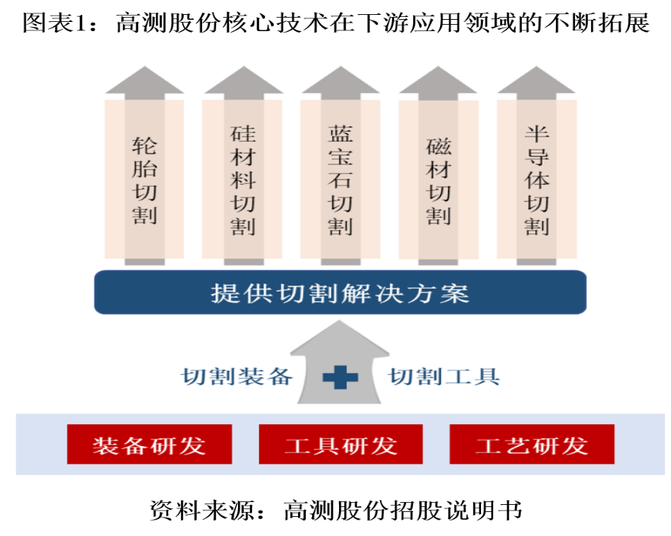 澳門一碼一肖一恃一中240期,新技術(shù)推動方略_XUK29.665便攜版