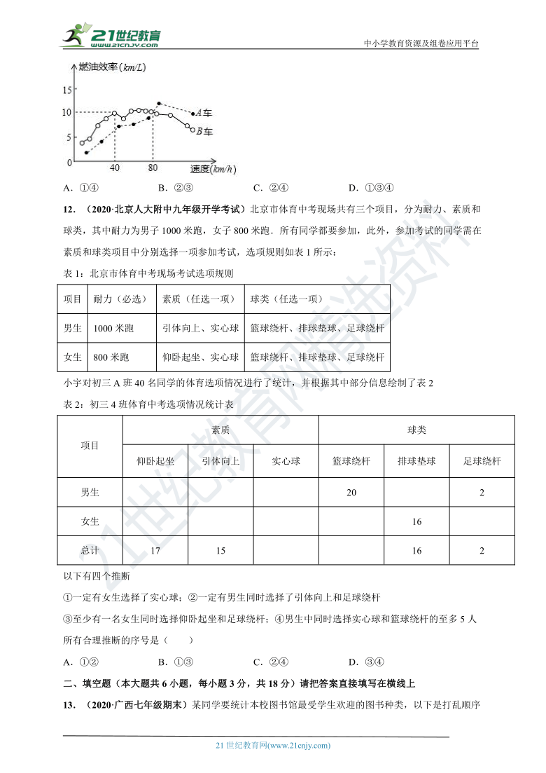 正版資料綜合資料,統(tǒng)計(jì)數(shù)據(jù)詳解說明_GLL29.957緊湊版