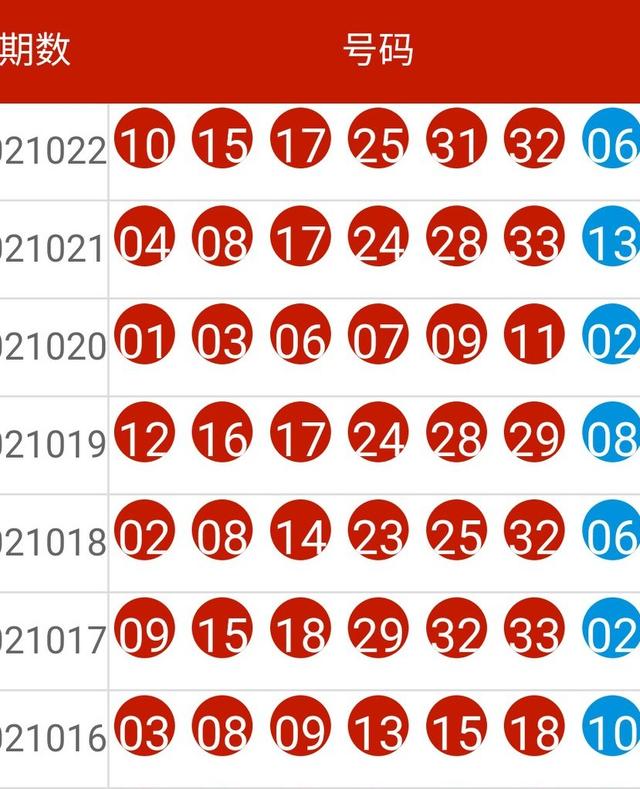 新澳六開彩開獎號碼今天晚上,仿真方案實施_WTK29.793內(nèi)容版