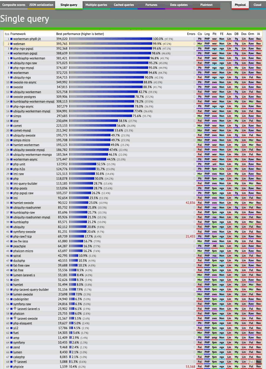 新澳門近30期開獎號碼,實證數(shù)據(jù)分析_LBH29.426零障礙版