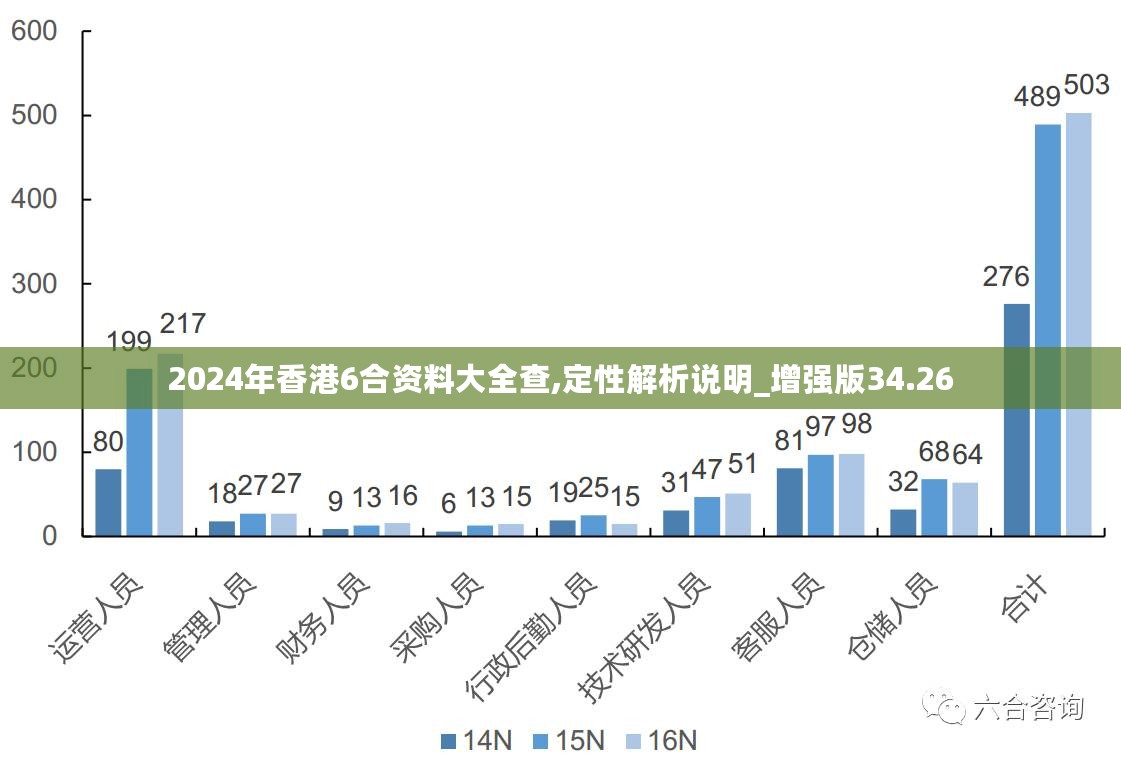 2024香港最準最快資料,社會責任法案實施_SPX50.147品牌版