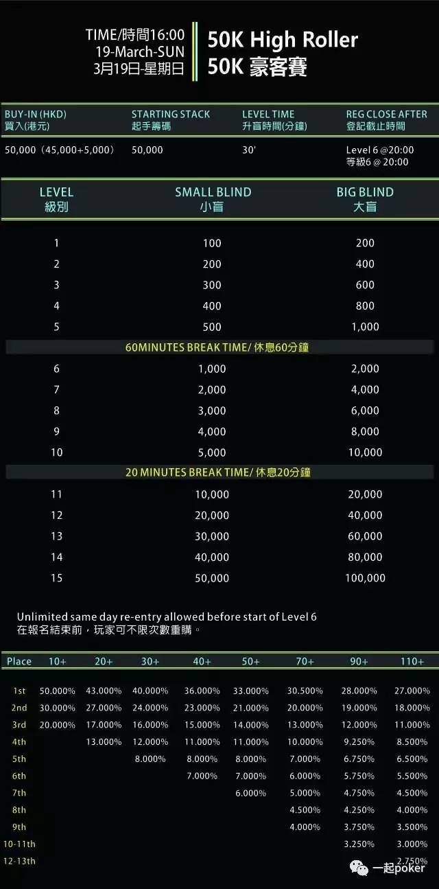 澳門精準(zhǔn)一碼發(fā)財使用方法,全方位數(shù)據(jù)解析表述_OUJ29.881輕奢版