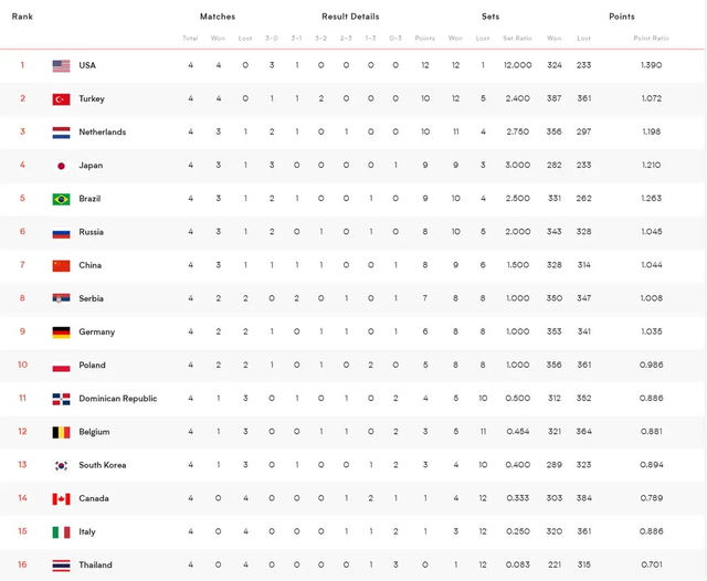 2024新澳門今晚開獎結(jié)果是多少,實際調(diào)研解析_BXD49.277數(shù)字處理版