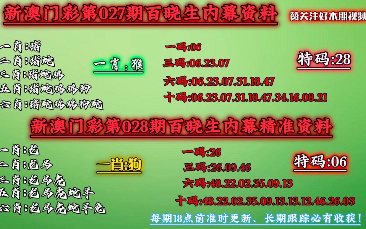 新澳門彩精準(zhǔn)一碼內(nèi),機(jī)制評估方案_FMC49.452外觀版