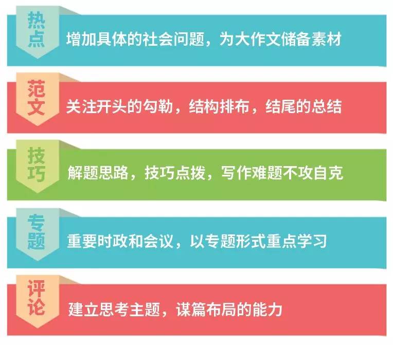 香港寶典大全資料大全,精準(zhǔn)分析實踐_RQJ49.710外觀版