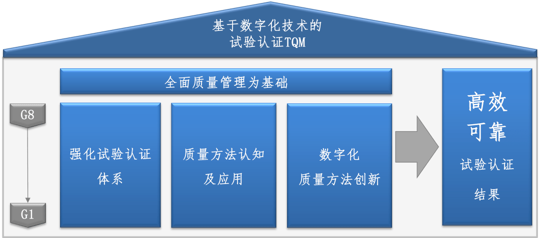新奧免費(fèi)料全年公開86期開什么,可視化管理解決方案_GLI49.198創(chuàng)新版