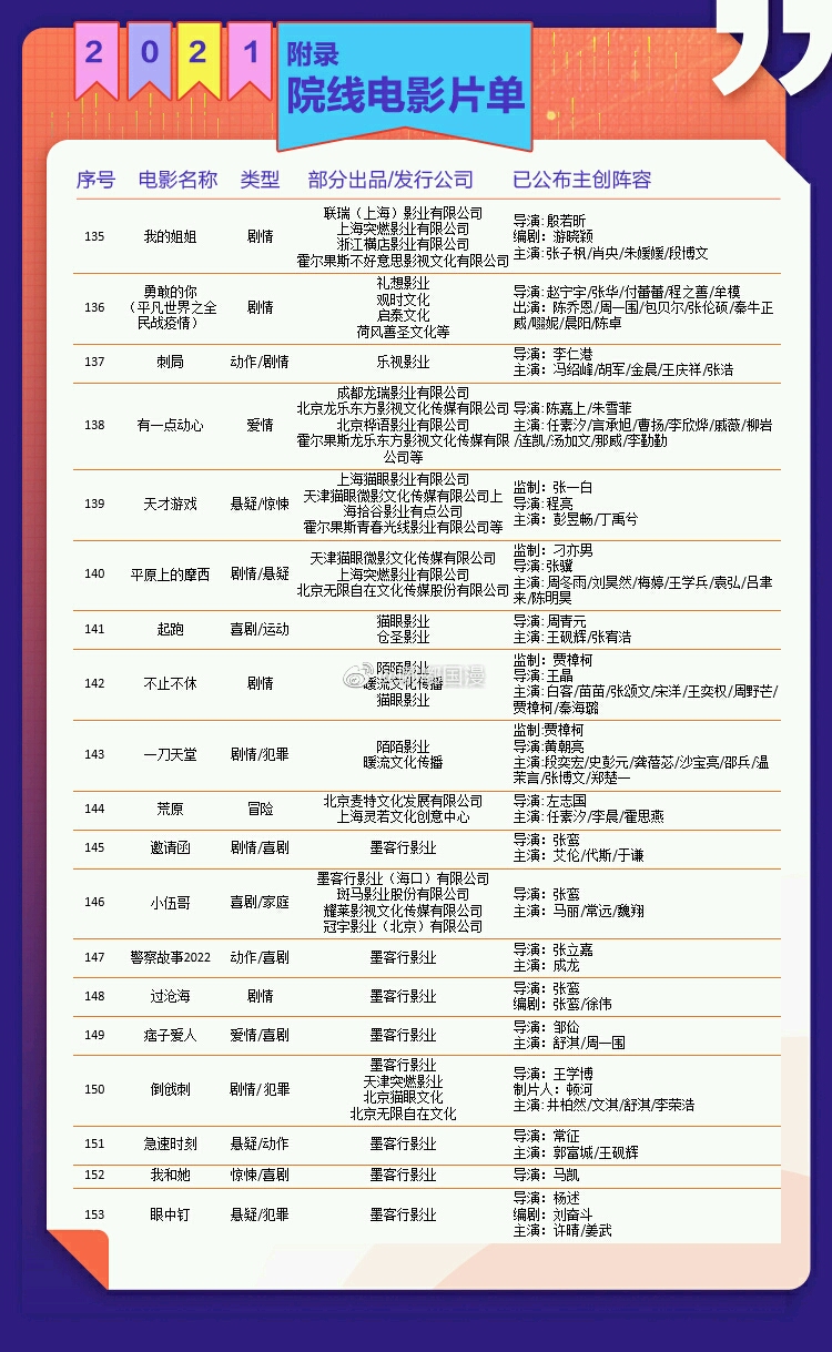 最新電影院線揭秘，小巷深處的電影寶藏探索