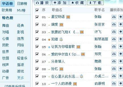 最新嗨曲排行榜，變化中的學(xué)習(xí)，旋律中的自信與成就感