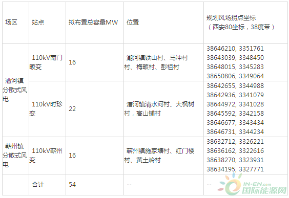 蘄春招標網(wǎng)最新公告，地方經(jīng)濟發(fā)展的關(guān)鍵節(jié)點