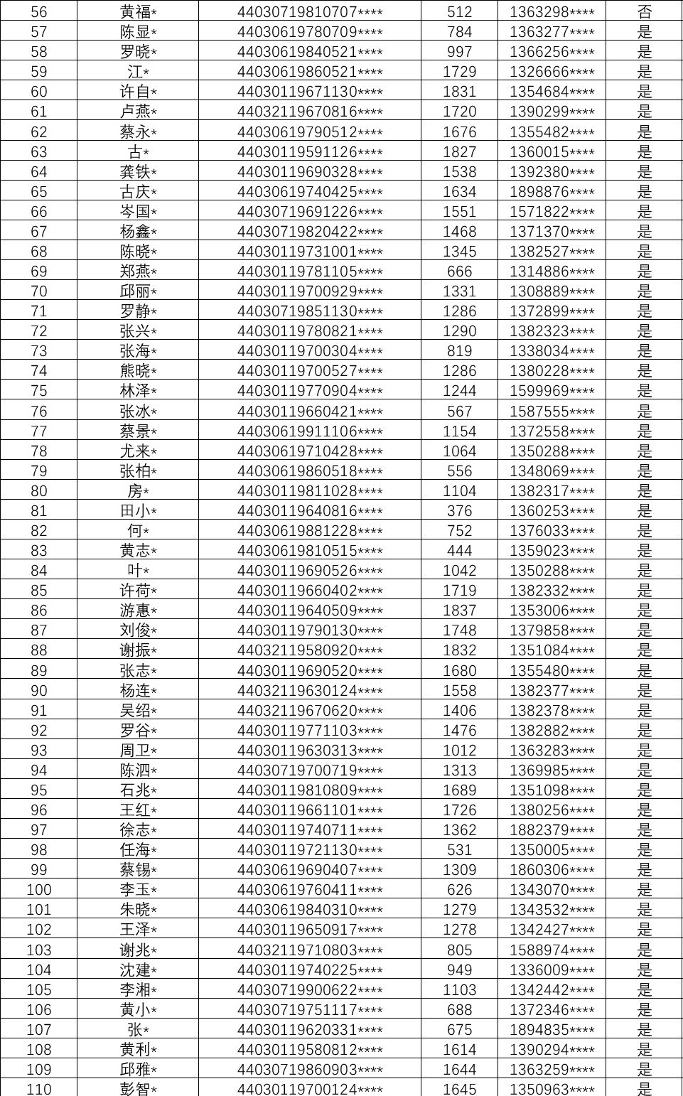 嵊州2024最新老賴名單公示系統(tǒng)，科技推動誠信社會建設(shè)新篇章