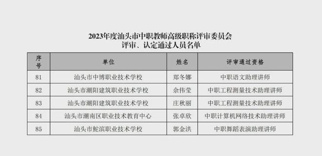 最新教師職稱評(píng)定細(xì)則，自然美景中的教育探索之旅