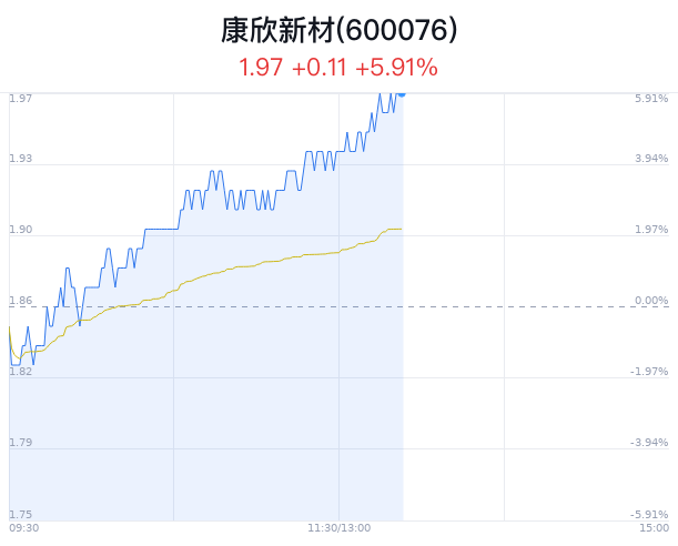 康欣新材重組最新進(jìn)展及自然美景之旅，探尋內(nèi)心寧?kù)o與平和的旅程
