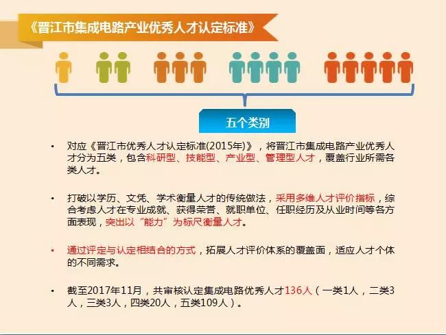 晉江人才網(wǎng)最新招聘信息匯總