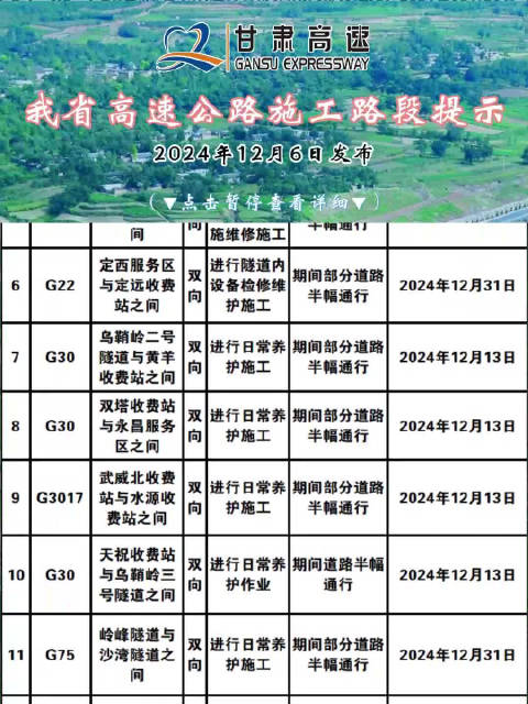 臨嵐高速最新進(jìn)展與巷弄深處的獨特風(fēng)味探秘