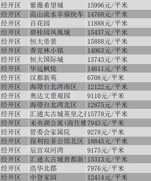 西安房貸利率最新動(dòng)態(tài)及小巷特色小店探索