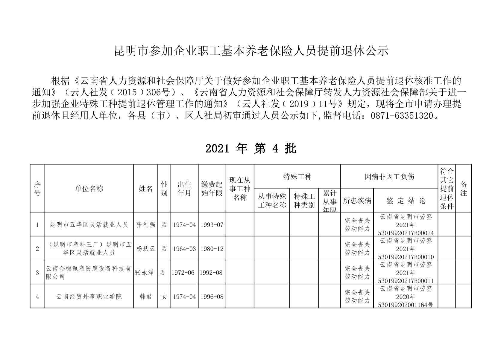 最新退休公示及其相關(guān)探討