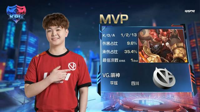 LGD最新賽事動態(tài)，實時更新資訊