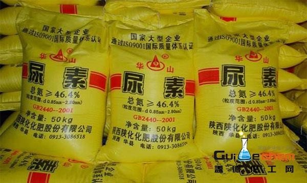 華魯恒升尿素最新行情動態(tài)及分析????