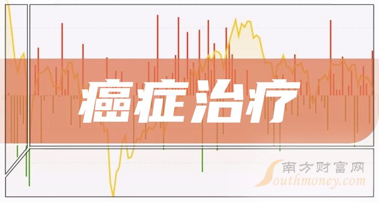 印刷環(huán)評 第79頁