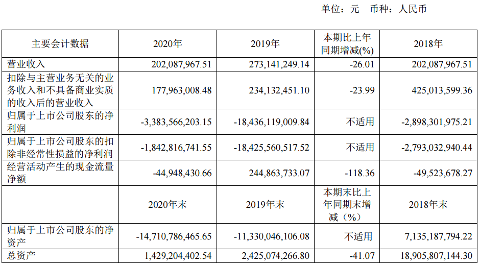 信威集團(tuán)最新動(dòng)態(tài)揭秘，小巷中的隱藏瑰寶閃耀登場！