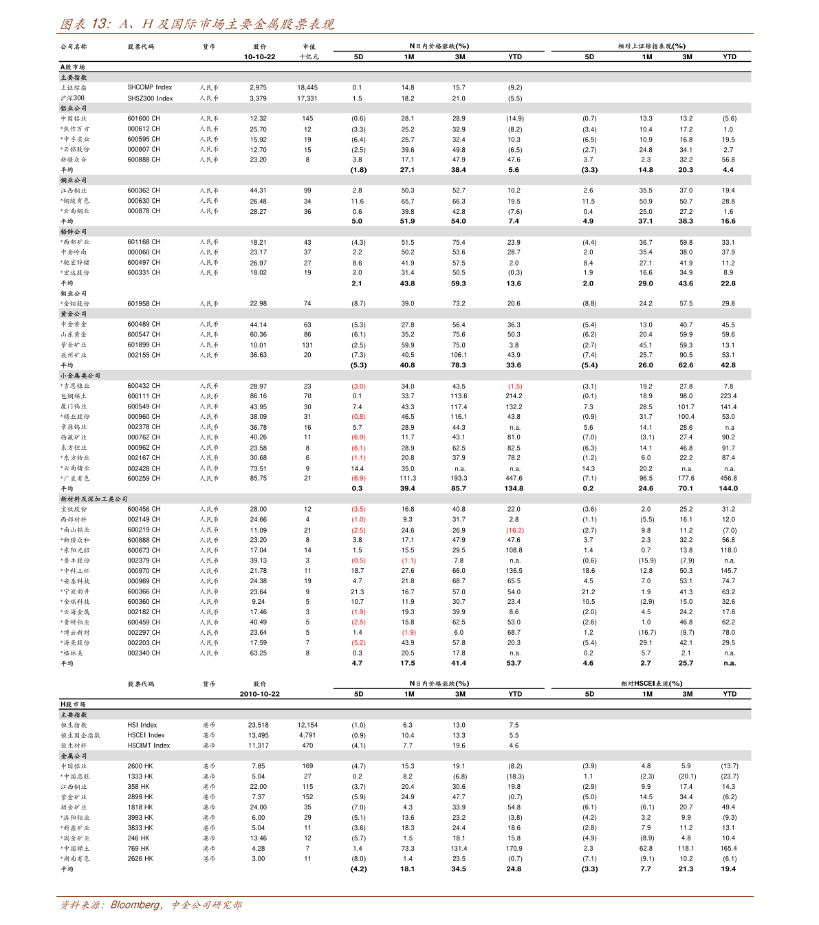 300292股票行情深度解析與走勢預(yù)測
