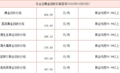 印刷環(huán)評 第67頁