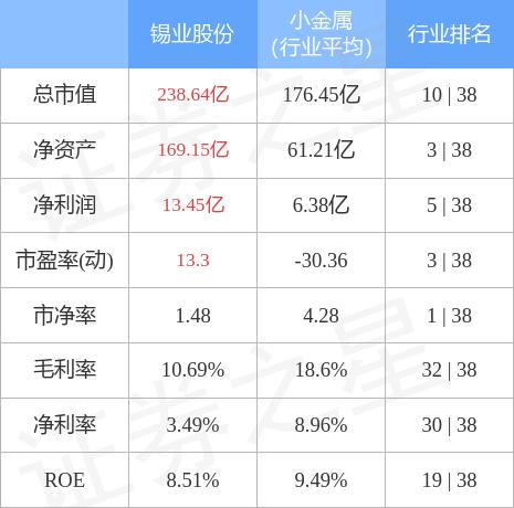 錫業(yè)股份最新動(dòng)態(tài)，變化中的學(xué)習(xí)之旅，塑造自信與成就感的源泉