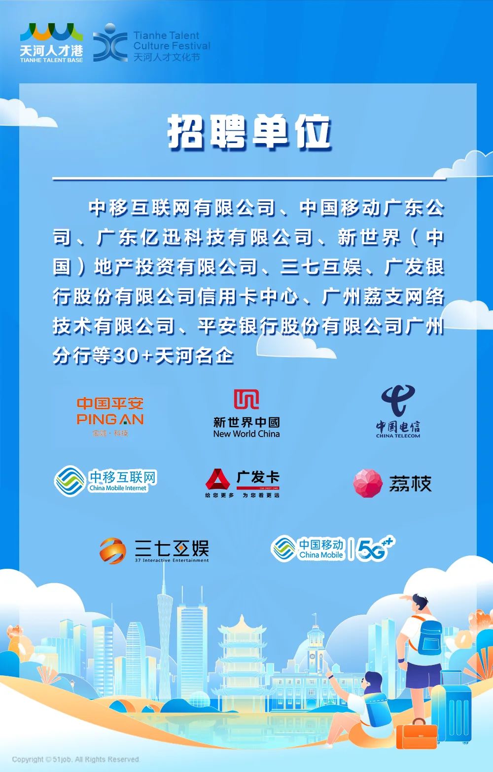 武漢人才招聘信息網(wǎng)全面指南及使用指南