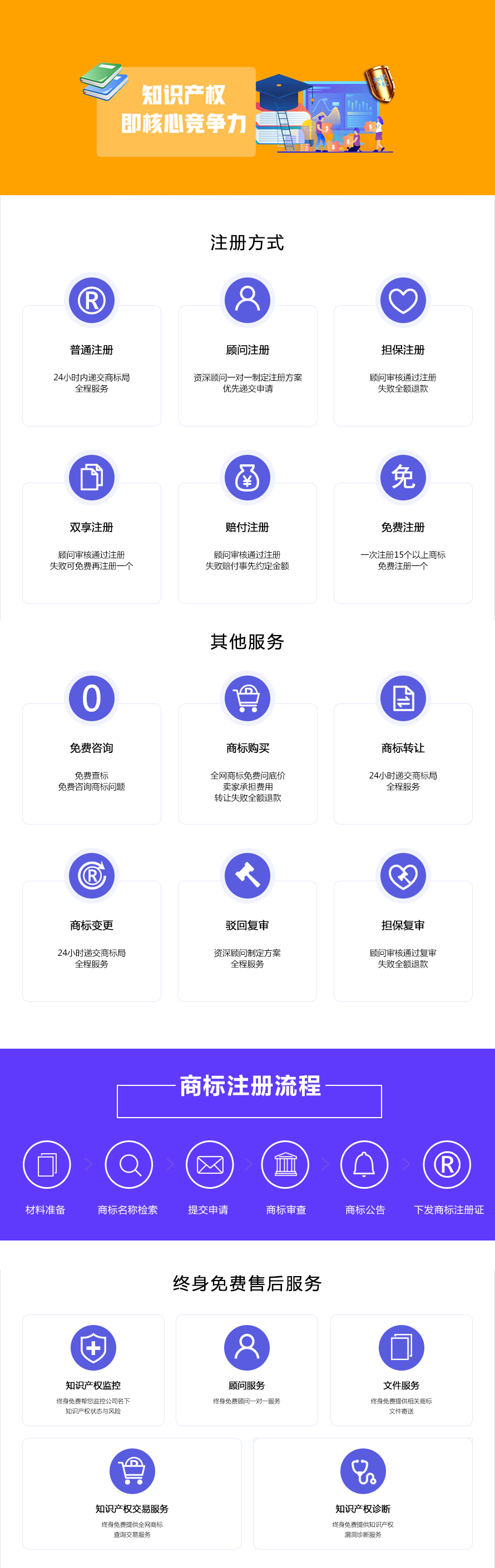 購買商標價格的全面解析與指導手冊