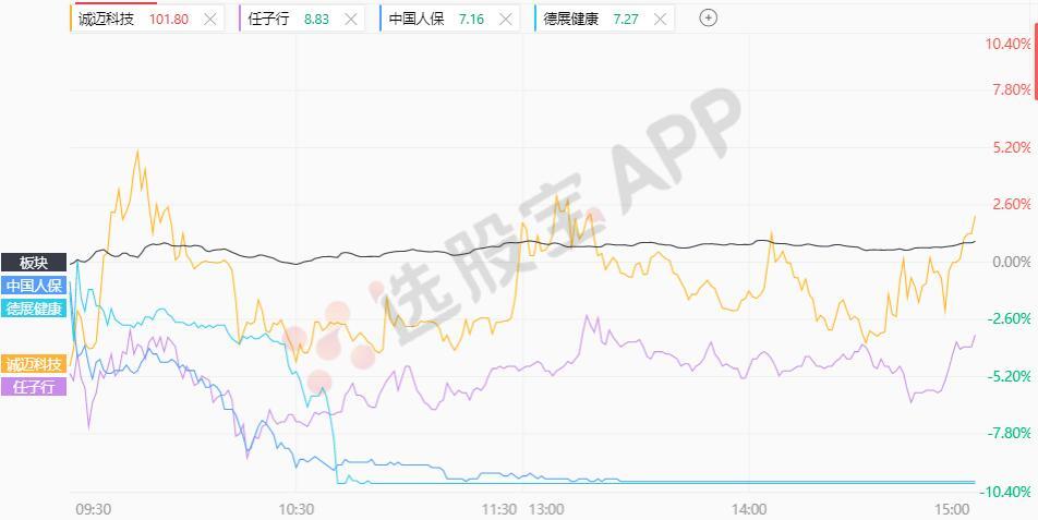 任子行股票最新消息重磅更新??