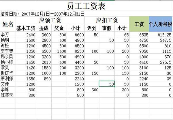 最新薪資表模板詳解，打造高效薪資管理利器！