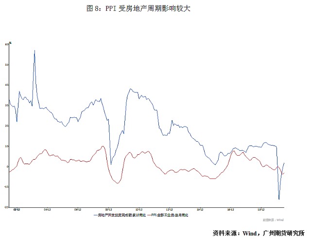 最新權(quán)重板塊，洞悉股市風(fēng)向與投資新動向