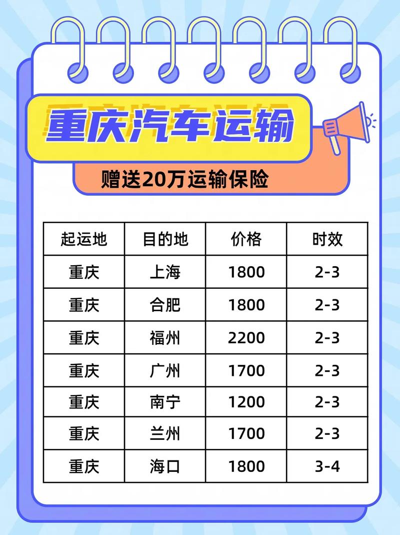 重慶最新車輛動(dòng)態(tài)，駛向未來的勵(lì)志之旅