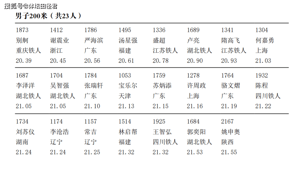 探尋自然美景之旅，最新水平運(yùn)勢(shì)展望