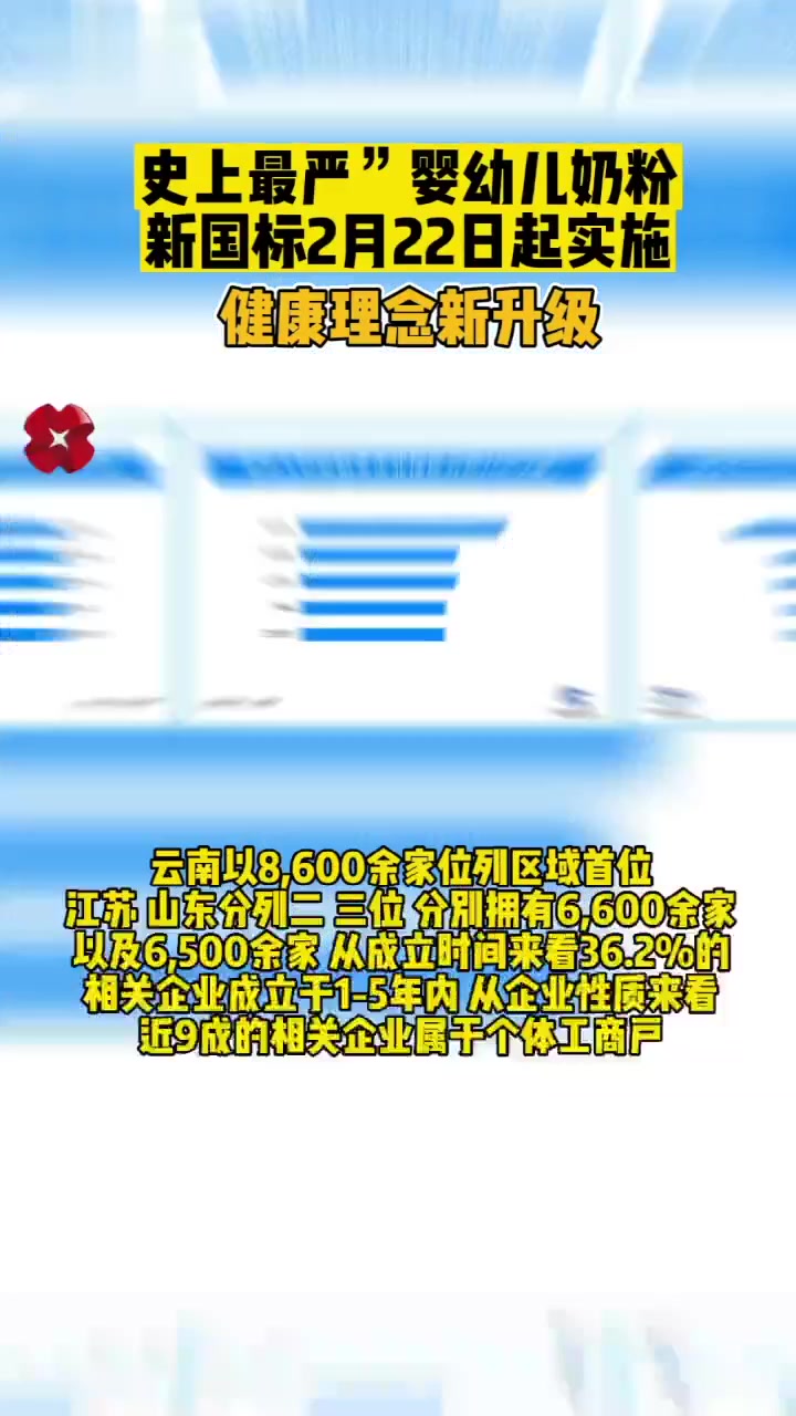 最新奶粉動(dòng)態(tài)，奶源之力助力自信成長(zhǎng)之路