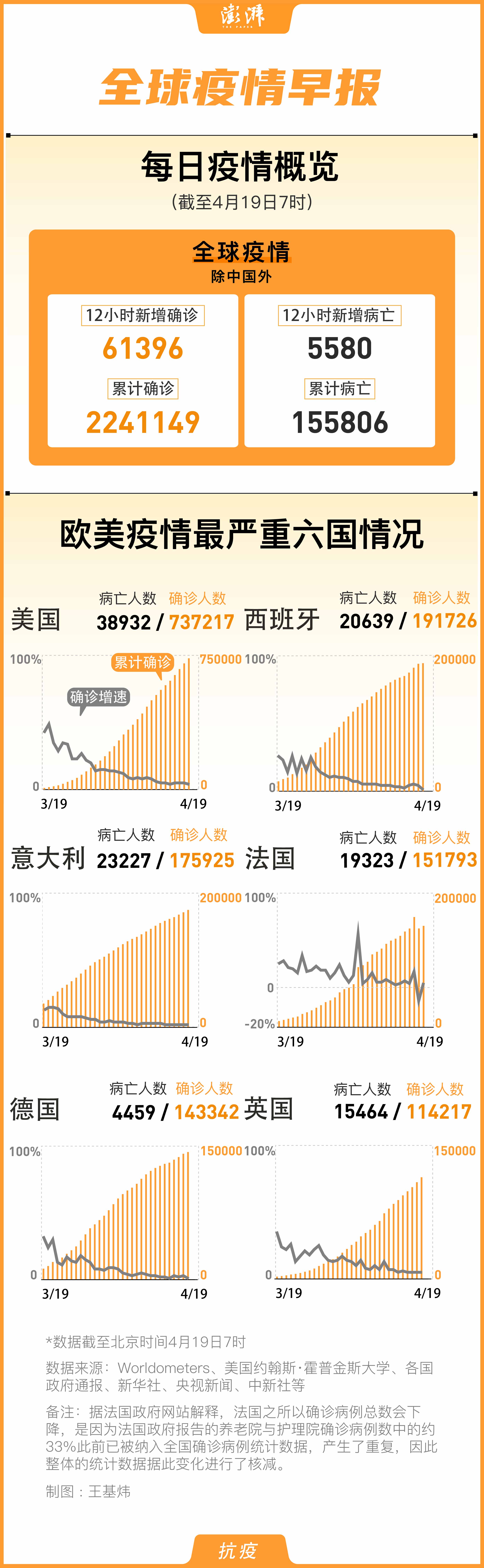 疫情后的重逢，歡笑與小確幸的回歸