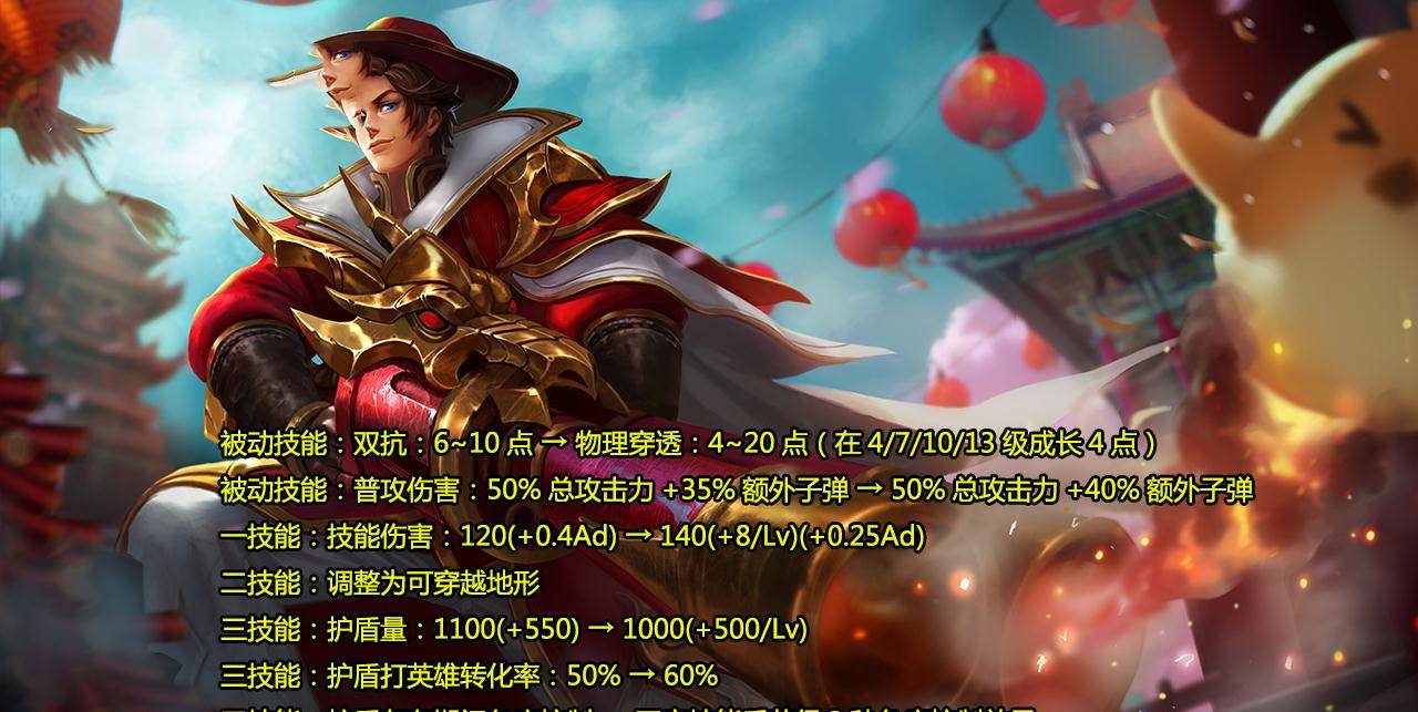 最新劉備改版步驟詳解與指南