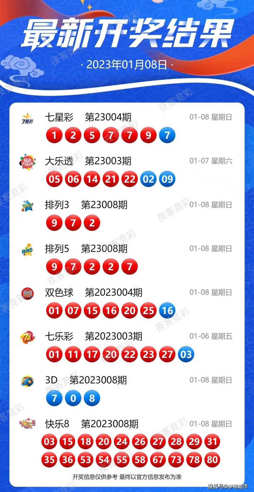 最新首頁(yè)彩票，夢(mèng)想起航，自信與成就的源泉