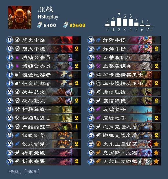 巨化德最新高科技產(chǎn)品介紹及創(chuàng)新成果展示