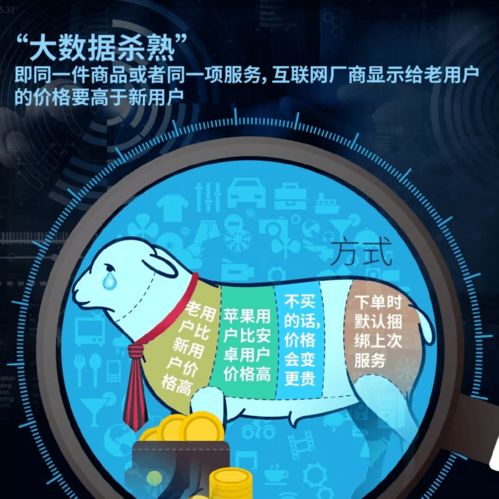 治愈最新數(shù)據(jù)，疾病治療的新進(jìn)展與希望之光