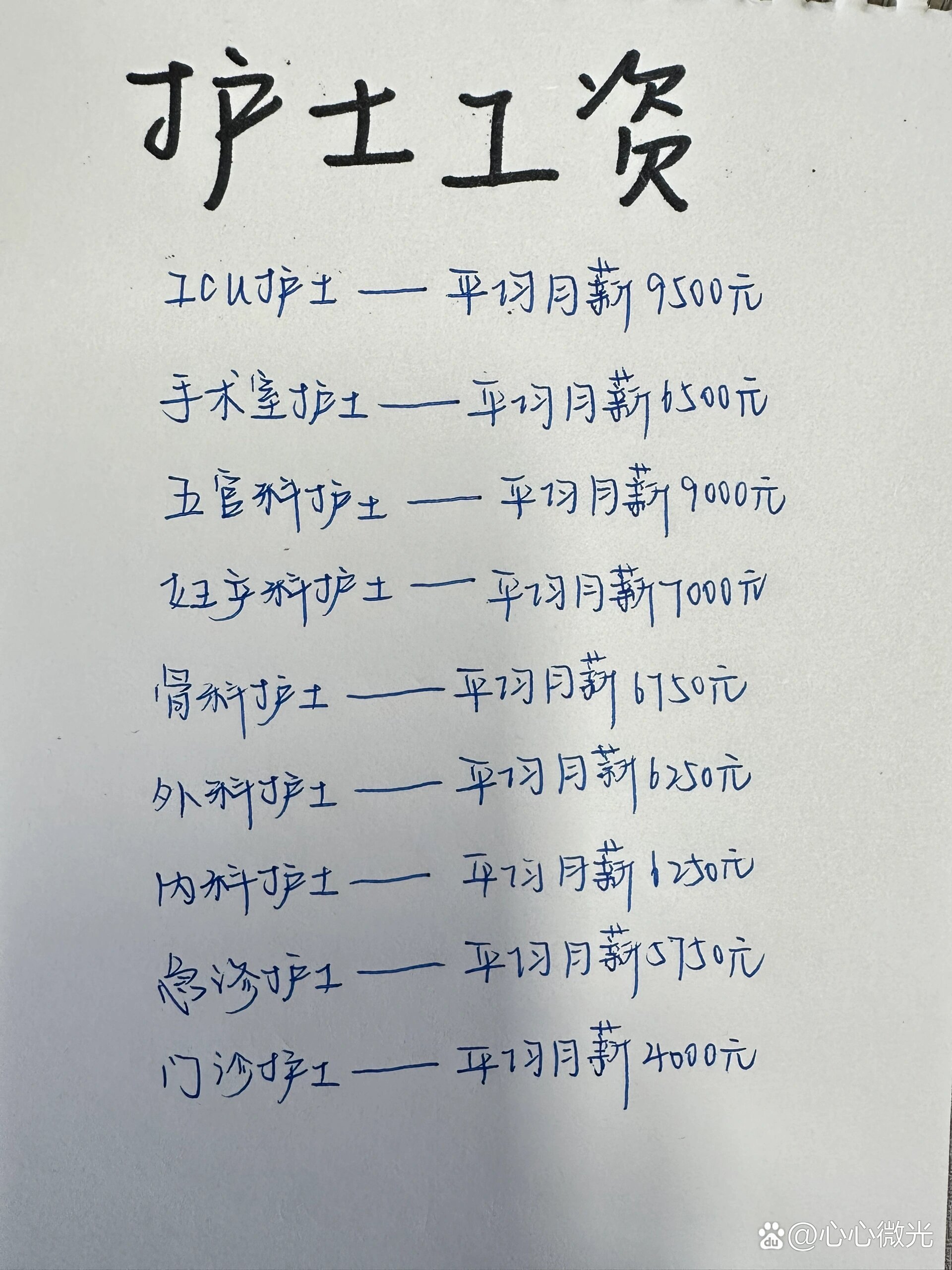 最新護士待遇概覽，職業(yè)前景、薪酬與福利深度解析