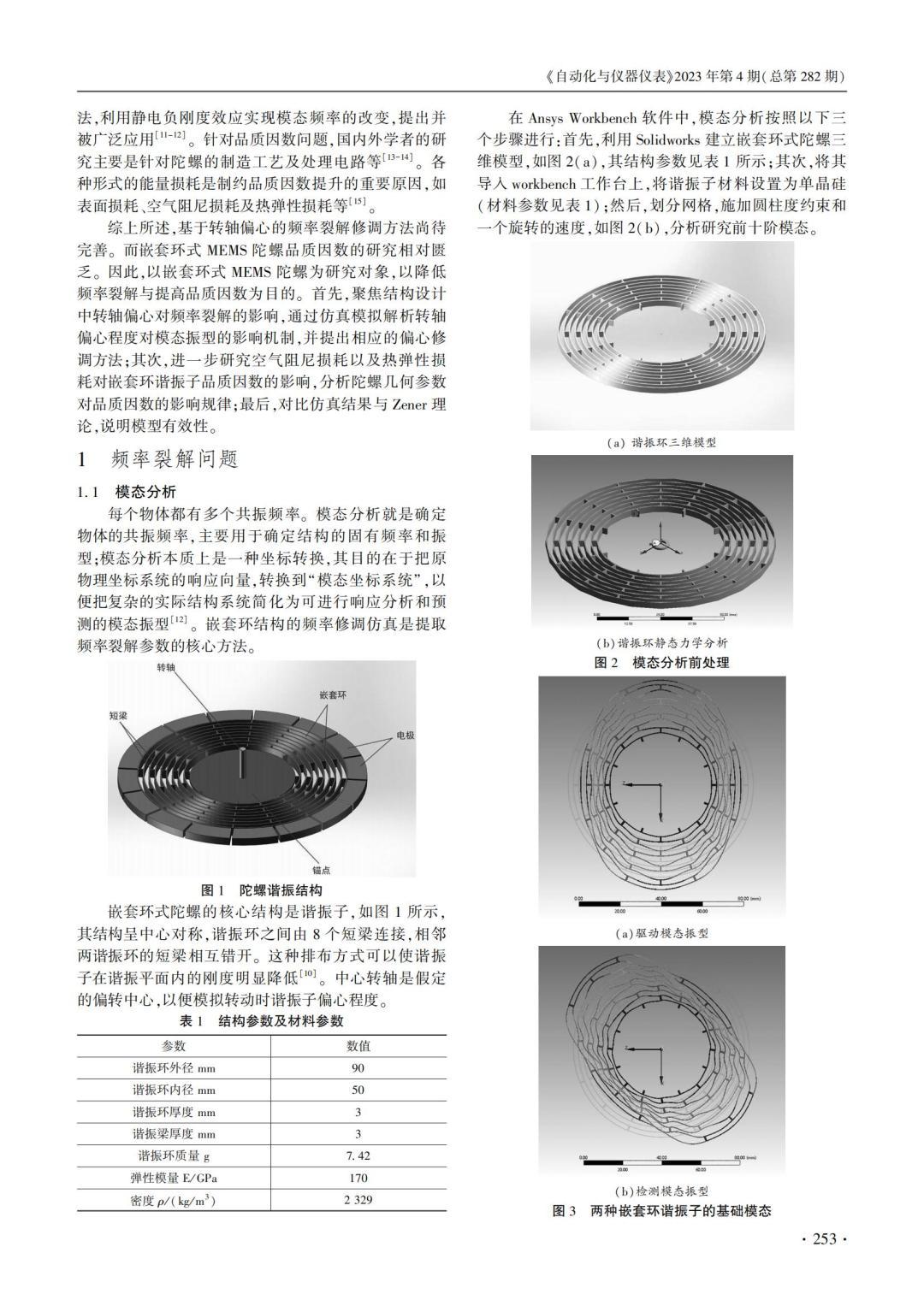 最新科技魅力，玩轉(zhuǎn)最新式陀螺游戲????